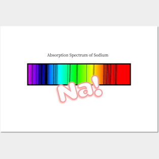 Asbsoption Spectrum of Sodium Posters and Art